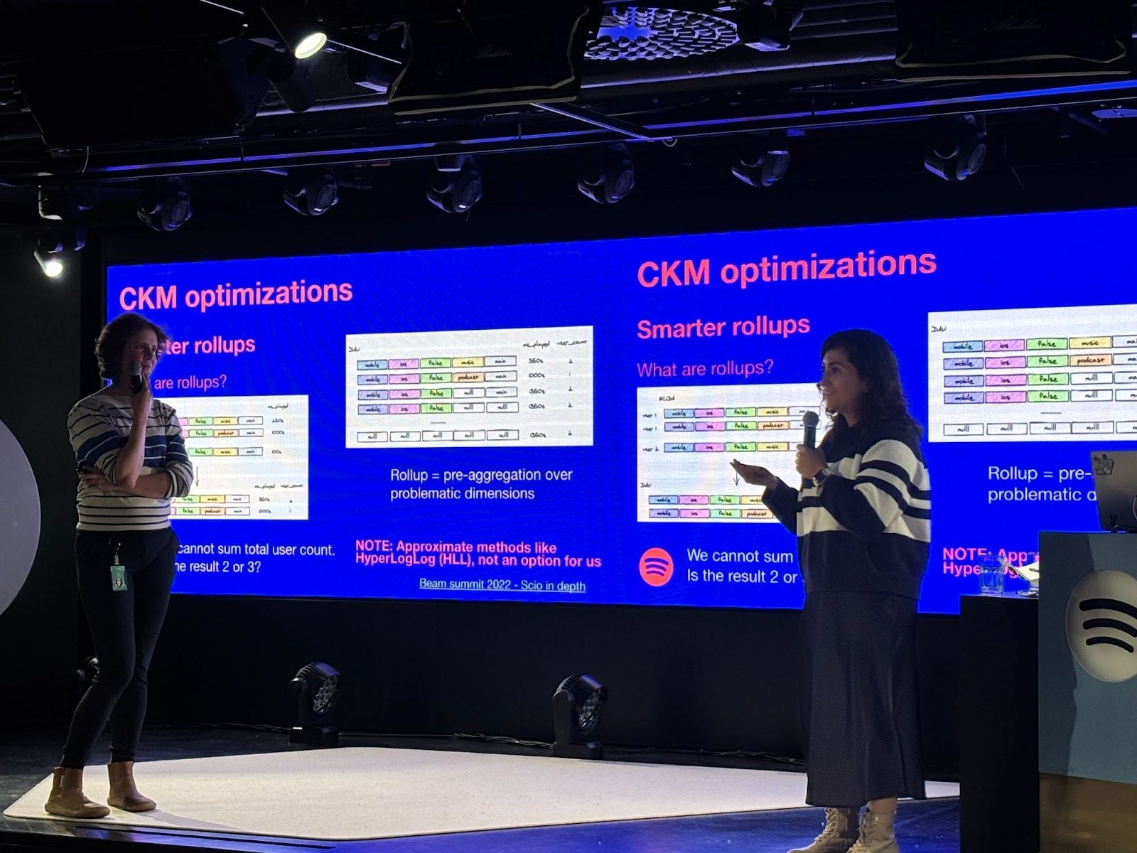 Cover image for Scaling Metrics at Spotify
